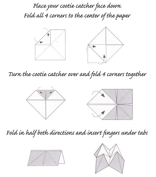 Cootie Catcher Directions